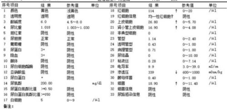 手机振一振一滴血测定凝血时间