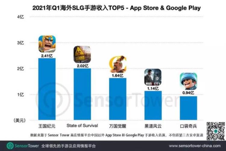 盘点北京值得关注的113家游戏公司,北京比较好游戏公司有哪些