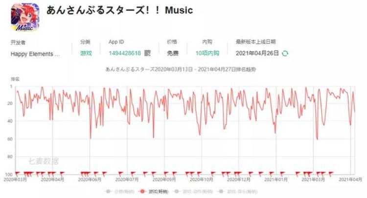 盘点北京值得关注的113家游戏公司,北京比较好游戏公司有哪些