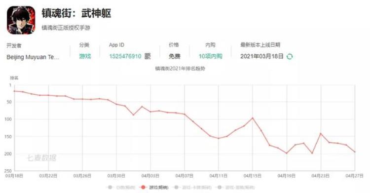 盘点北京值得关注的113家游戏公司,北京比较好游戏公司有哪些