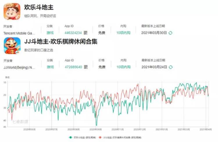 盘点北京值得关注的113家游戏公司,北京比较好游戏公司有哪些