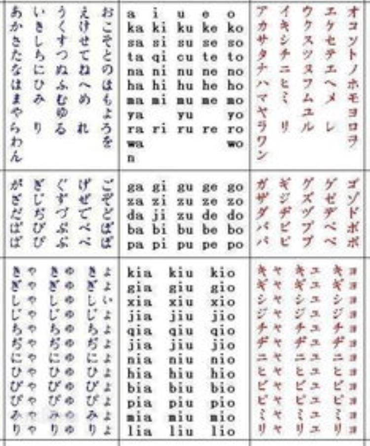 智利人的名字大全「c开头的姓氏排行」