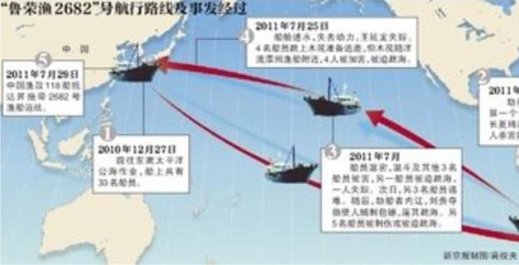 2010年33人出海钓鱿22人遇难仅回来11人他们经历了什么