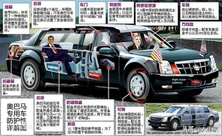 美国总统专车 陆军一号「美国总统专车陆军一号不为人知的50大秘闻」