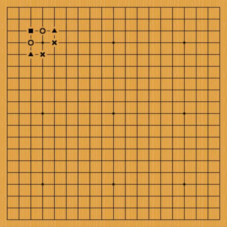 新手布局基础知识「初学者的布局技巧」