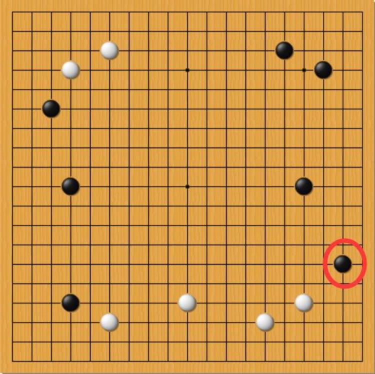 新手布局基础知识「初学者的布局技巧」