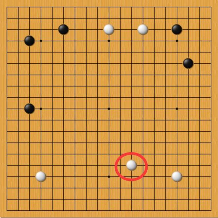 新手布局基础知识「初学者的布局技巧」