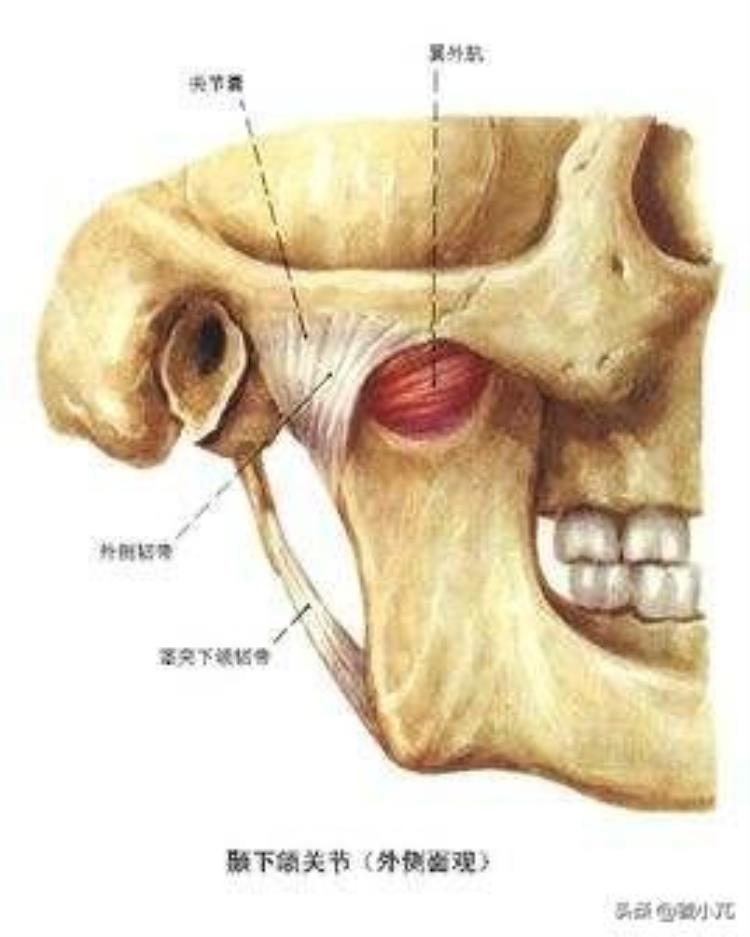 磨骨整容后遗症,整形削骨真实个人经历