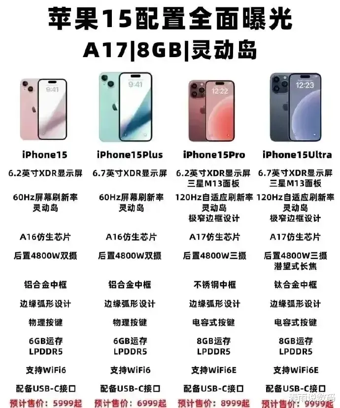 库克失策了！iPhone15价格曝光后，一个奇怪的现象出现了