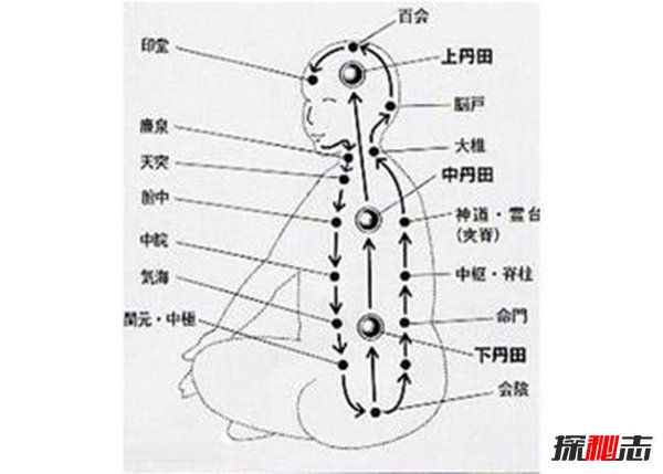 邋遢大王为什么恐怖?简直就是童年阴影(细思极恐)