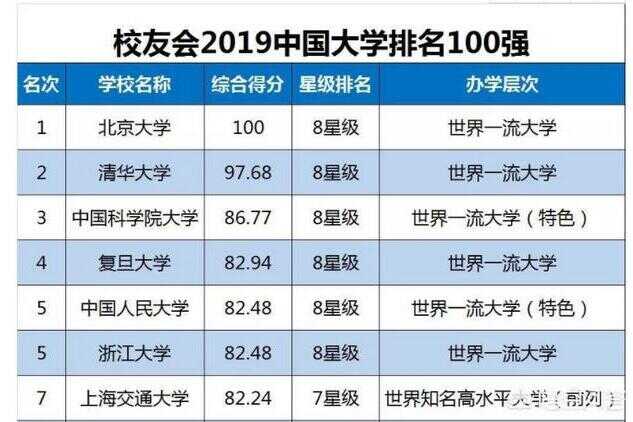 西北大学实力排名(西北大学为什么是省属211)