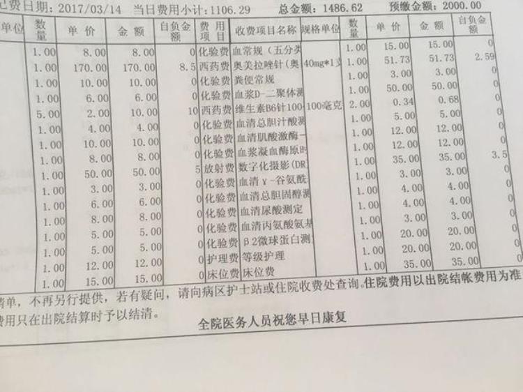 哈尔滨给死人开医药费事件「2014年哈尔滨一医院要求患者缴纳药费家属大怒还给死人用药」