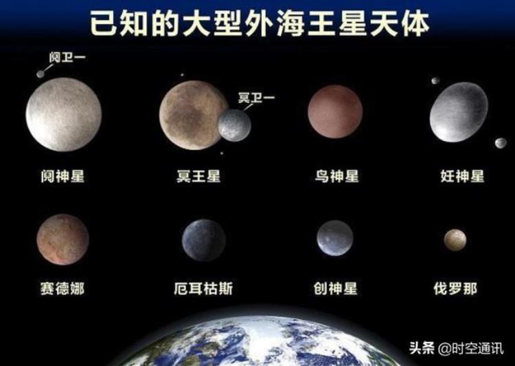 矮行星与行星有什么区别?,科普小行星和矮行星大小对比