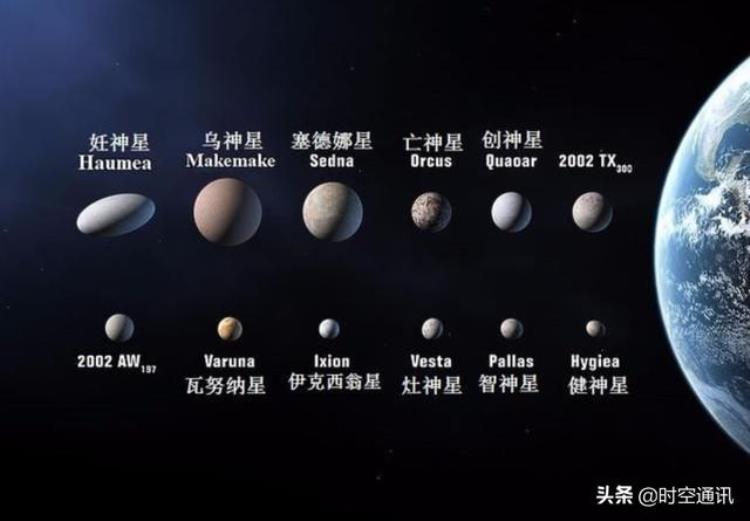 矮行星与行星有什么区别?,科普小行星和矮行星大小对比