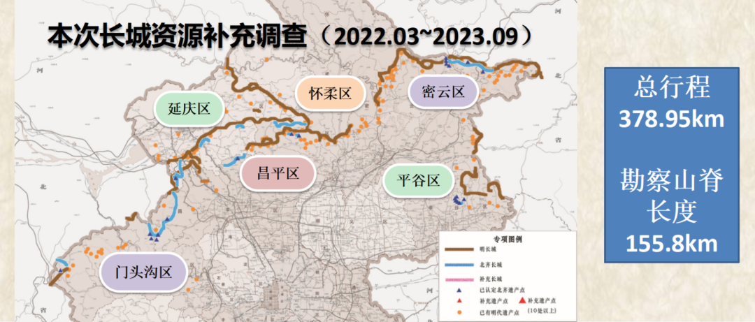 北京市早期长城资源最新调查成果发布